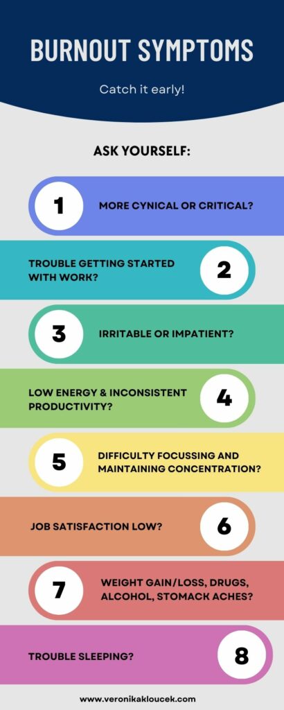 Infographic Burnout Symptoms